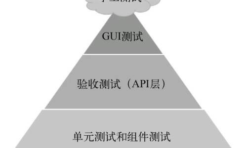 水培花生芽吃法视频大全-水培花生芽的吃法和做法专区_水培花生芽苗教程专区_水培花生芽的吃法网